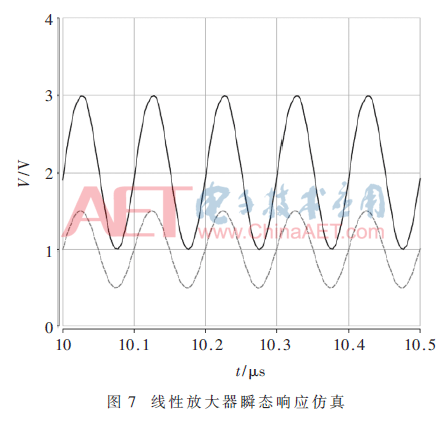 wdz5-t7.gif