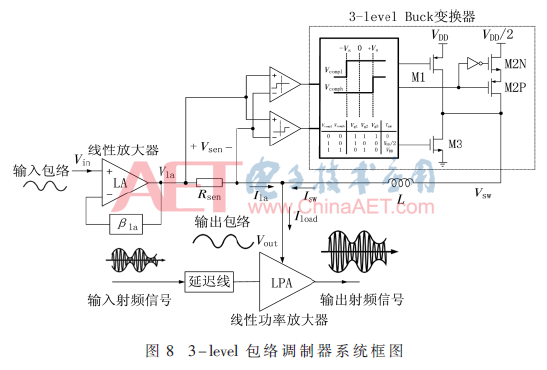 wdz5-t8.gif