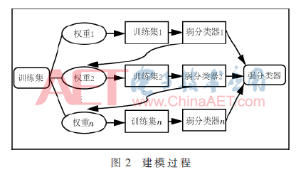 scm-t2.gif