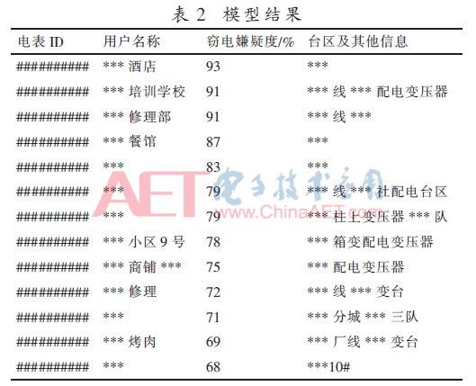 scm-b2.gif