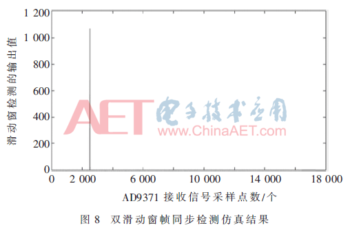 tx1-t8.gif