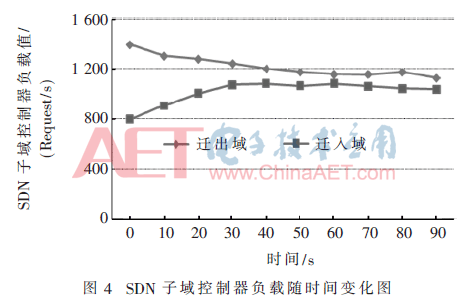 tx2-t4.gif