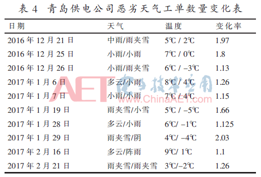 dbq-b4.gif