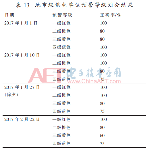 dbq-b13.gif