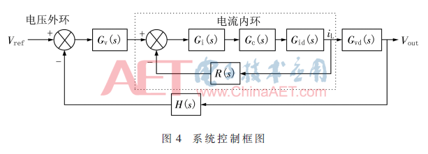 dy1-t4.gif