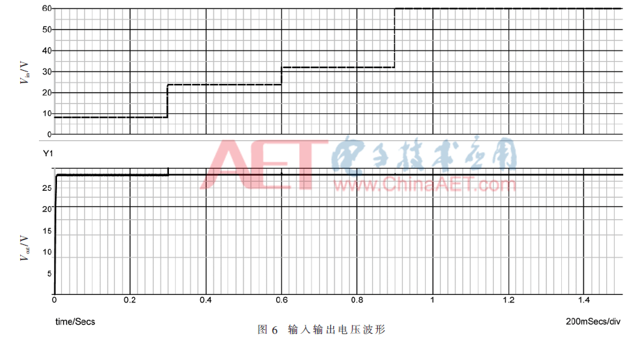 dy1-t6.gif