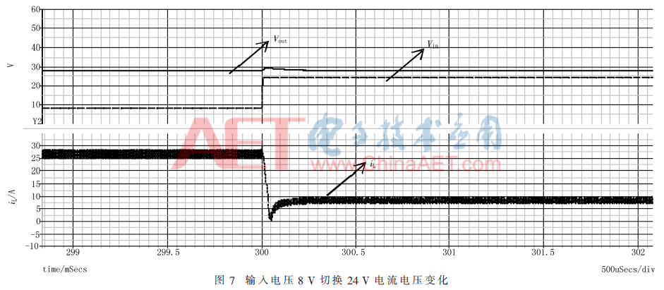 dy1-t7.gif