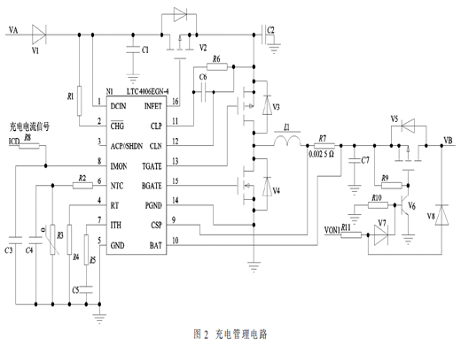 一種穿戴式系統(tǒng)電源控制器設(shè)計(jì)與實(shí)現(xiàn)