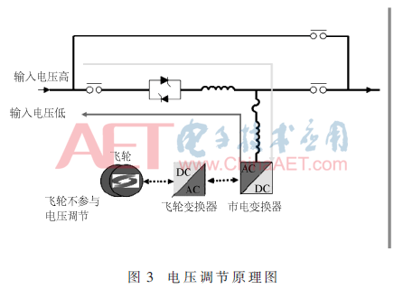 zhj-t3.gif