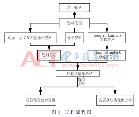 yjy-t2.gif