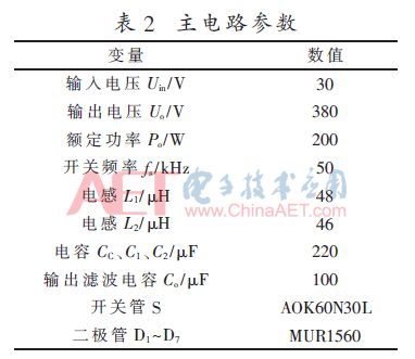 dy4-b2.gif