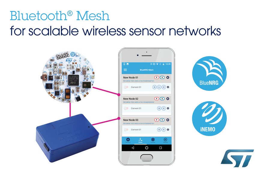 ST新闻稿2019年1月2日——意法半导体解锁Bluetooth®Mesh全功能，赋能可扩展的无线传感器网络.jpg