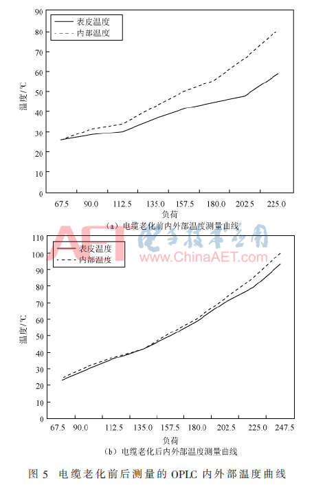 lyq-t5.gif