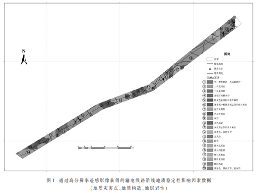 GIS支持下的輸電線路地質(zhì)穩(wěn)定性評(píng)價(jià)