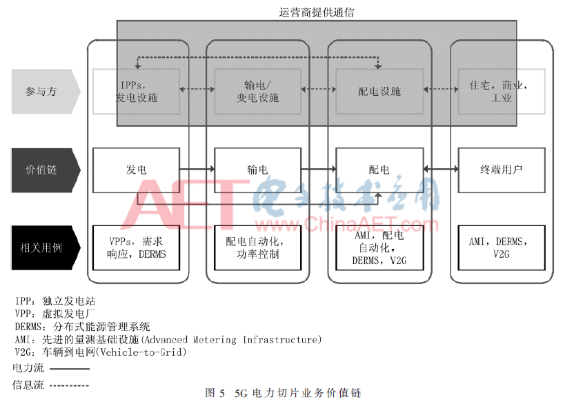 5g4-t5.gif