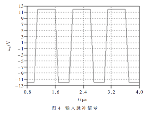 一種高性能脈沖信號處理電路模塊