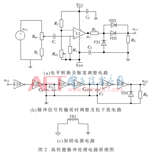 wdz1-t2.gif