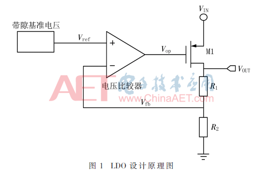 wdz2-t1.gif