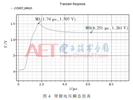 wdz2-t4.gif