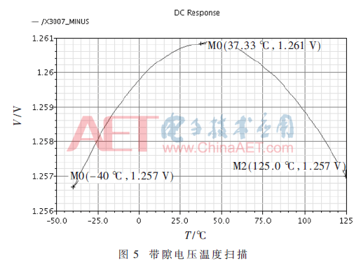 wdz2-t5.gif