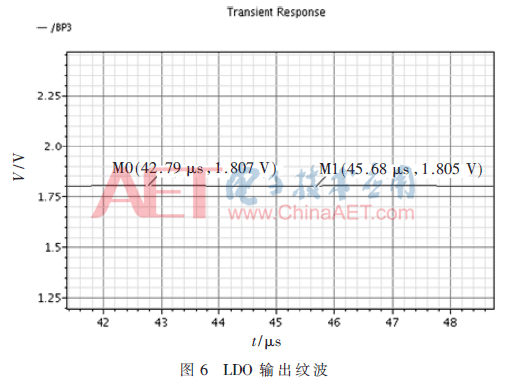 wdz2-t6.gif