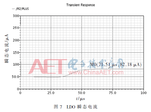 wdz2-t7.gif