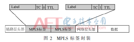 sf-t2.gif