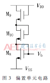 wdz4-t3.gif