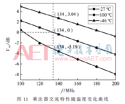 wdz4-t11.gif