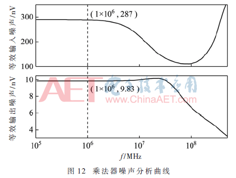 wdz4-t12.gif