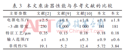 wdz4-b3.gif