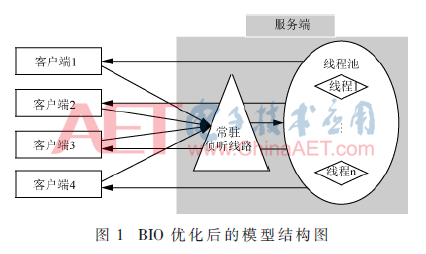 wxw-t1.gif