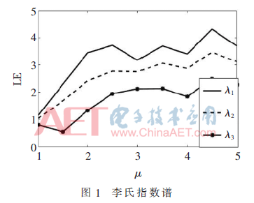 tx2-t1.gif