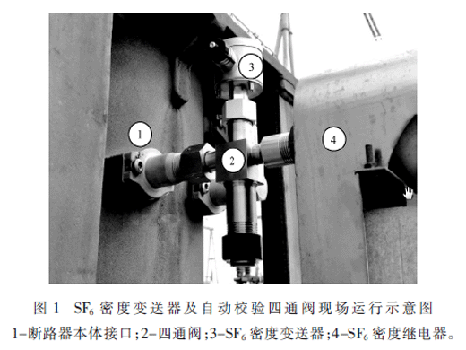 常規(guī)變電站改造實(shí)現(xiàn)SF6氣體密度在線監(jiān)測的施工方法