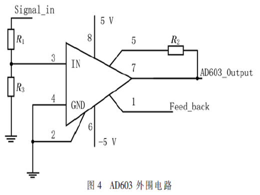 基于負(fù)反饋理論的信號(hào)調(diào)理電路設(shè)計(jì)