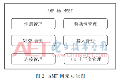 5g1-t2.gif