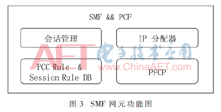 5g1-t3.gif