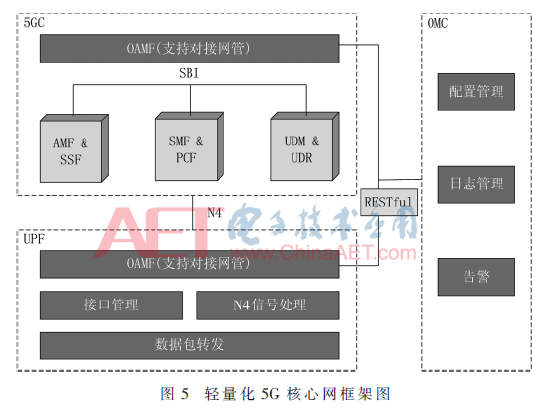 5g1-t5.gif