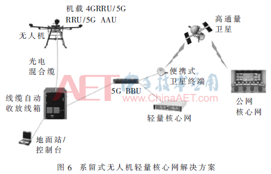 5g1-t6.gif