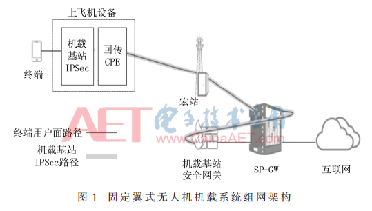 5g2-t1.gif