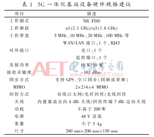 5g2-b1.gif