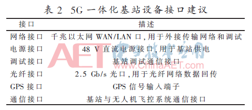 5g2-b2.gif