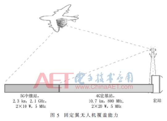 5g2-t5.gif