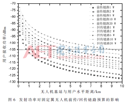 5g2-t6.gif