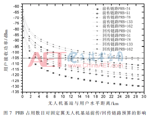 5g2-t7.gif