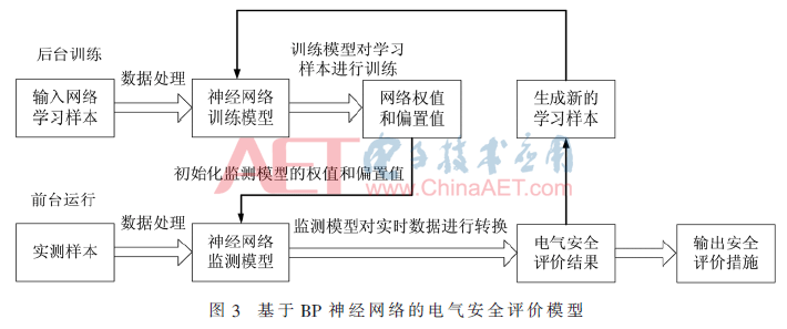 dhb-t3.gif