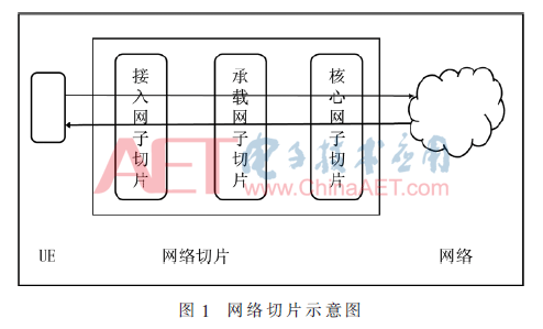 5g4-t1.gif