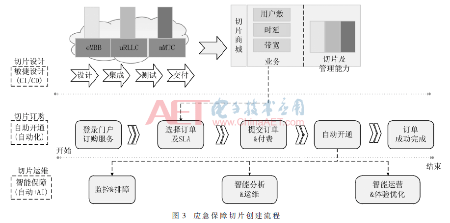 5g4-t3.gif