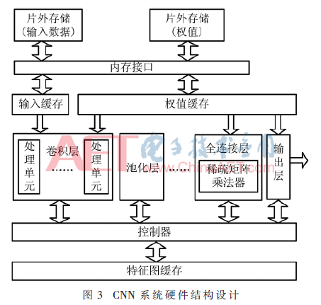 rgzn1-t3.gif