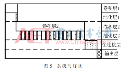 rgzn1-t5.gif